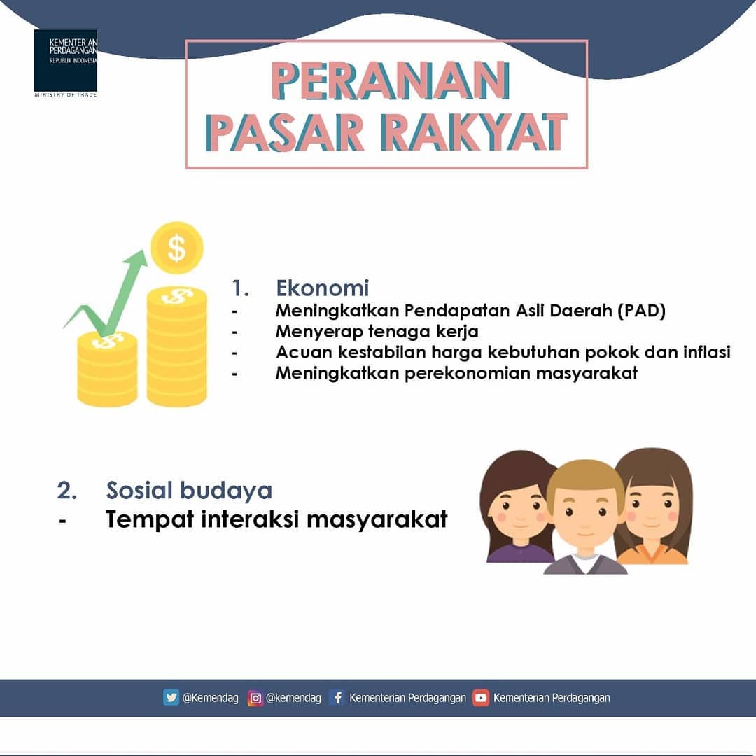 Peresmian Pasar Rakyat - 20190312